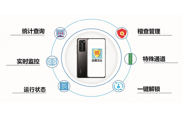 查詢統(tǒng)計(jì)模塊